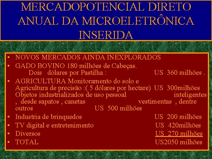 MERCADOPOTENCIAL DIRETO ANUAL DA MICROELETRÔNICA INSERIDA • NOVOS MERCADOS AINDA INEXPLORADOS • GADO BOVINO