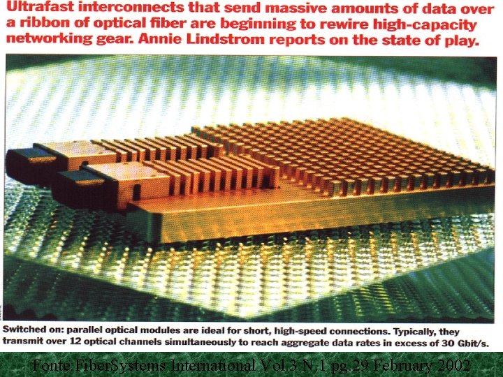 Fonte: Fiber. Systems International Vol. 3 N. 1 pg. 29 February 2002 