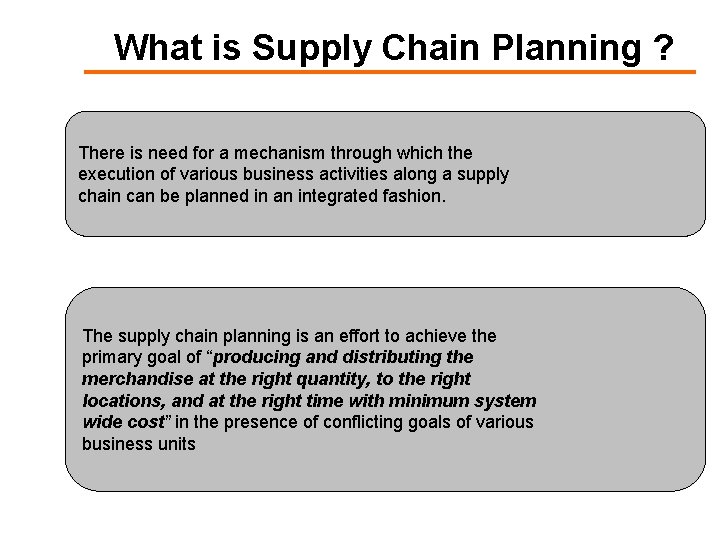 What is Supply Chain Planning ? There is need for a mechanism through which