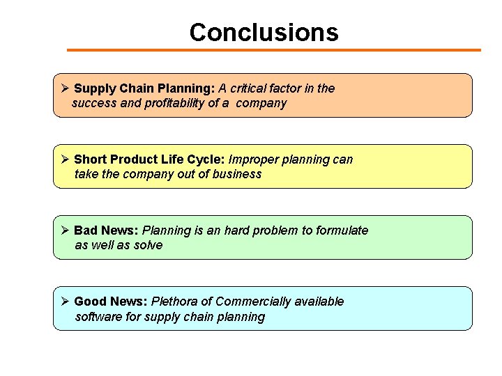 Conclusions Ø Supply Chain Planning: A critical factor in the success and profitability of