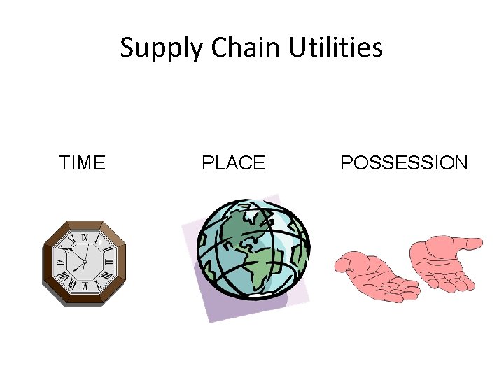 Supply Chain Utilities TIME PLACE POSSESSION 