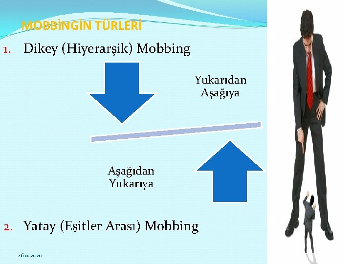 MOBBİNGİN TÜRLERİ 1. Dikey (Hiyerarşik) Mobbing Yukarıdan Aşağıya Aşağıdan Yukarıya 2. Yatay (Eşitler Arası)