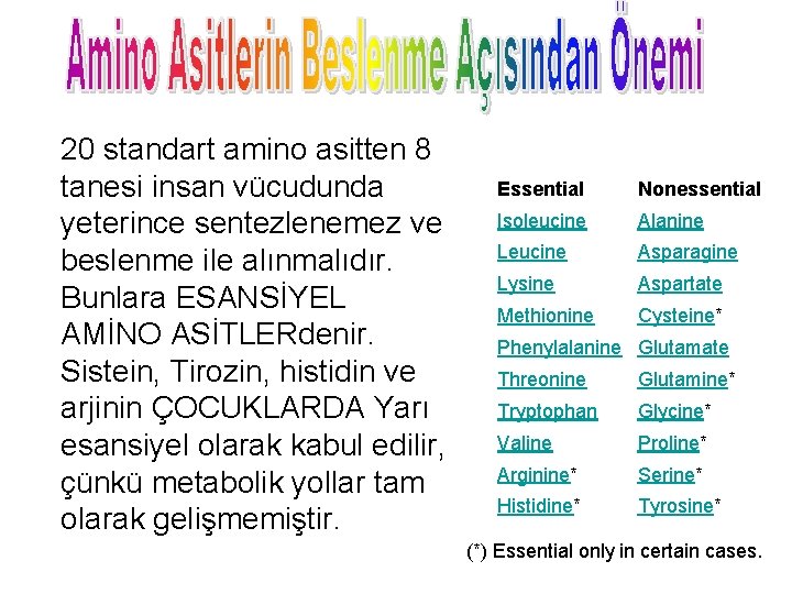 20 standart amino asitten 8 tanesi insan vücudunda yeterince sentezlenemez ve beslenme ile alınmalıdır.