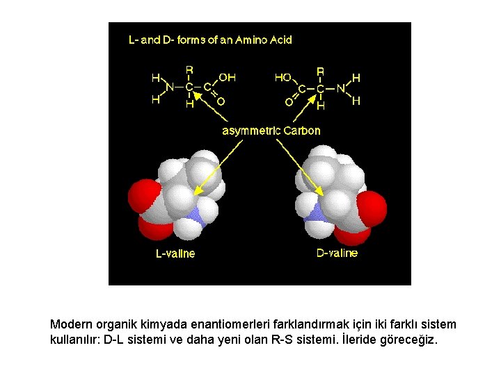 Modern organik kimyada enantiomerleri farklandırmak için iki farklı sistem kullanılır: D-L sistemi ve daha