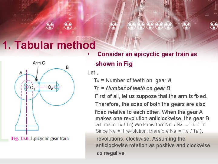 1. Tabular method • Consider an epicyclic gear train as shown in Fig Let