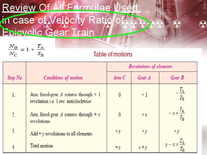 Review Of All Formulae Used; in case of Velocity Ratio of Epicyclic Gear Train