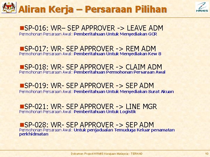 Aliran Kerja – Persaraan Pilihan n. SP-016: WR– SEP APPROVER -> LEAVE ADM Permohonan