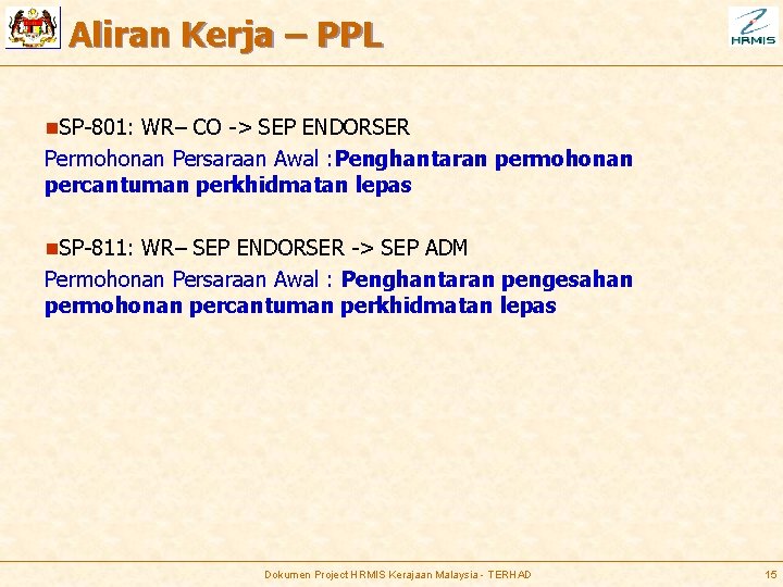 Aliran Kerja – PPL n. SP-801: WR– CO -> SEP ENDORSER Permohonan Persaraan Awal