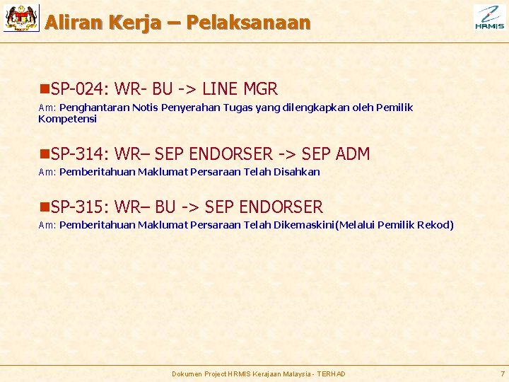 Aliran Kerja – Pelaksanaan n. SP-024: WR- BU -> LINE MGR Am: Penghantaran Notis