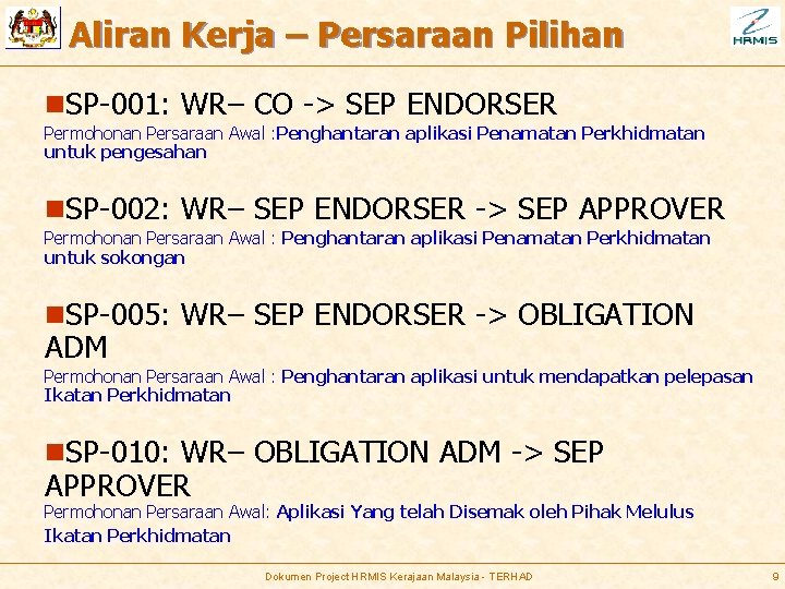 Aliran Kerja – Persaraan Pilihan n. SP-001: WR– CO -> SEP ENDORSER Permohonan Persaraan