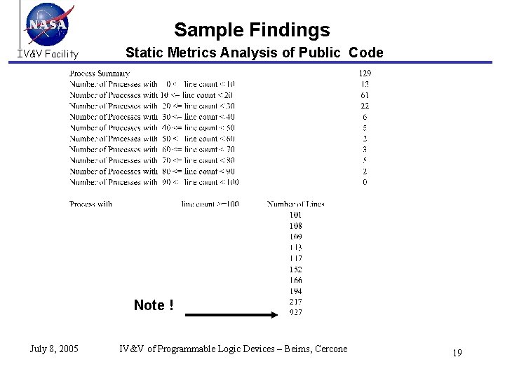 Sample Findings IV&V Facility Static Metrics Analysis of Public Code Note ! July 8,