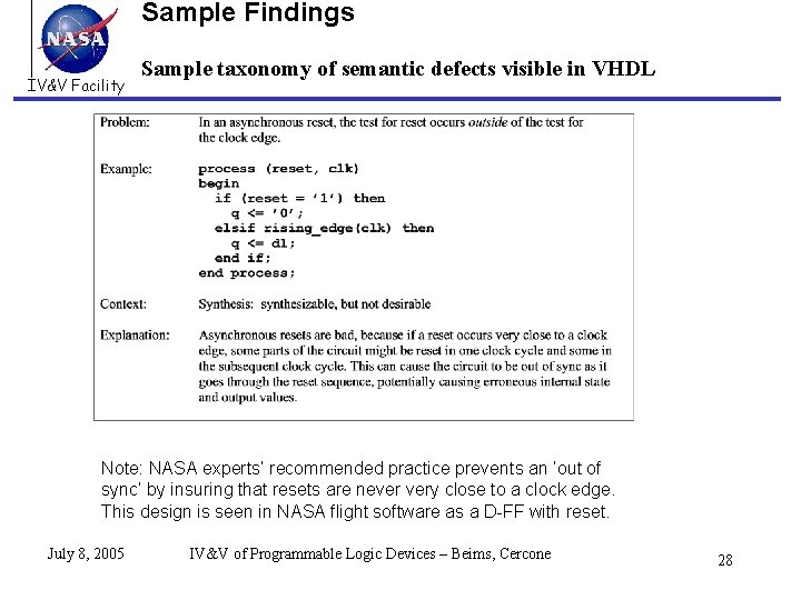 Sample Findings IV&V Facility Sample taxonomy of semantic defects visible in VHDL Note: NASA