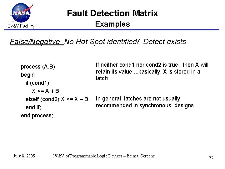 Fault Detection Matrix Examples IV&V Facility False/Negative No Hot Spot identified/ Defect exists process