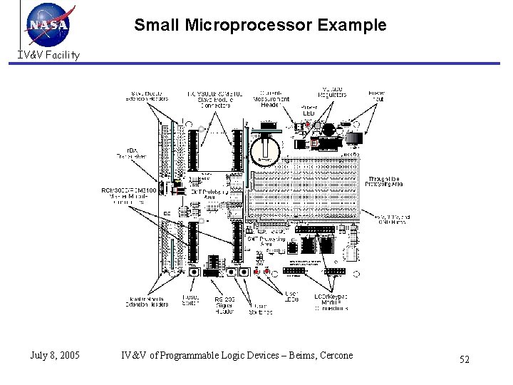 Small Microprocessor Example IV&V Facility July 8, 2005 IV&V of Programmable Logic Devices –