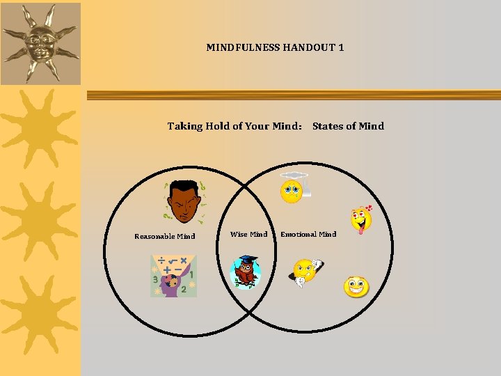 MINDFULNESS HANDOUT 1 Taking Hold of Your Mind: Reasonable Mind Wise Mind States of
