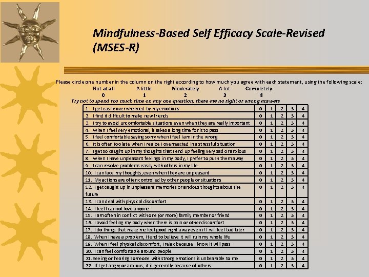 Mindfulness-Based Self Efficacy Scale-Revised (MSES-R) Please circle one number in the column on the