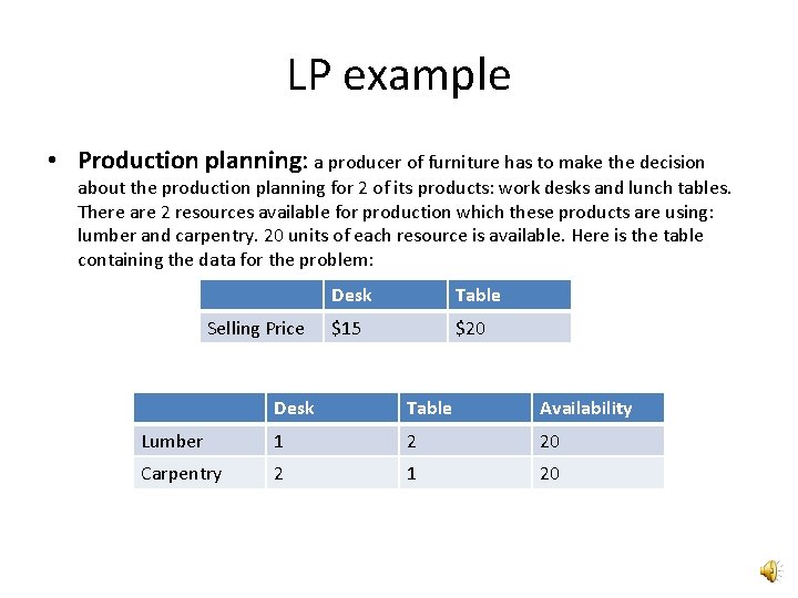LP example • Production planning: a producer of furniture has to make the decision