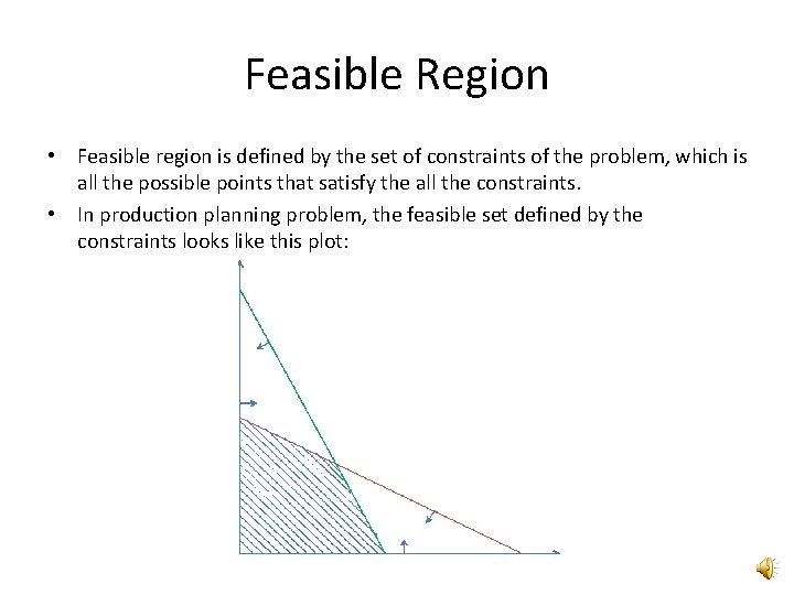 Feasible Region • Feasible region is defined by the set of constraints of the