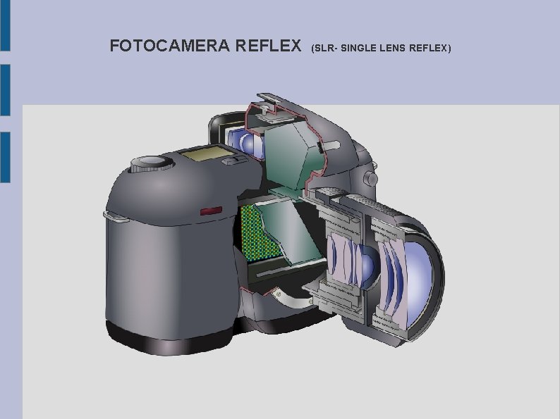 FOTOCAMERA REFLEX (SLR- SINGLE LENS REFLEX) 