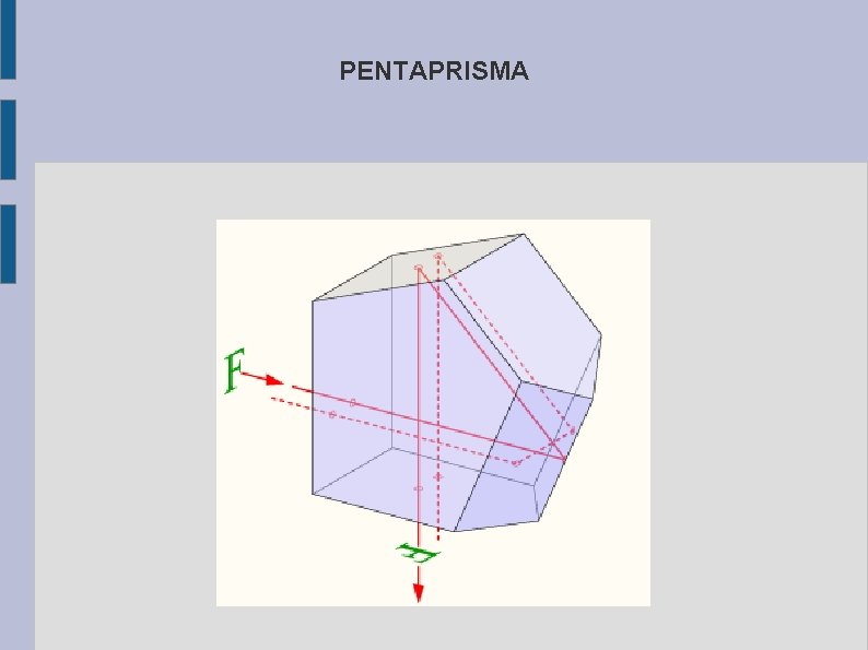 PENTAPRISMA 