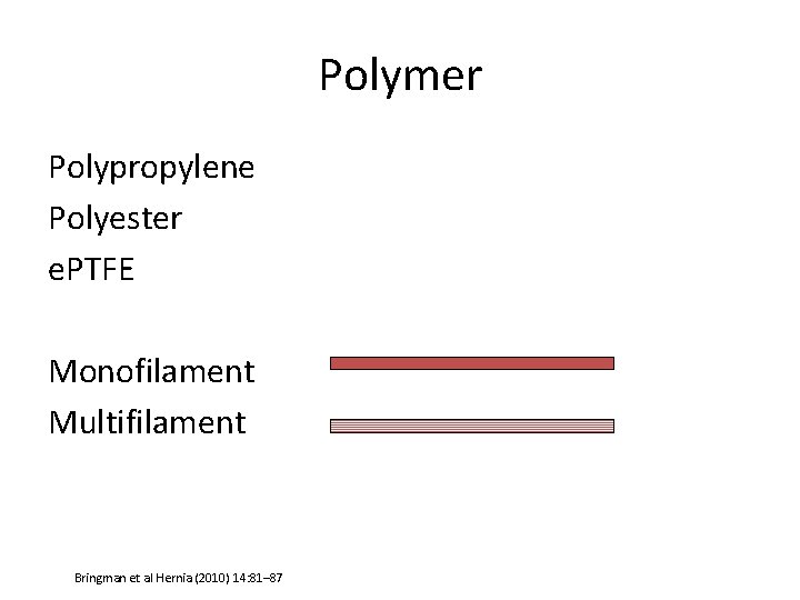 Polymer Polypropylene Polyester e. PTFE Monofilament Multifilament Bringman et al Hernia (2010) 14: 81–