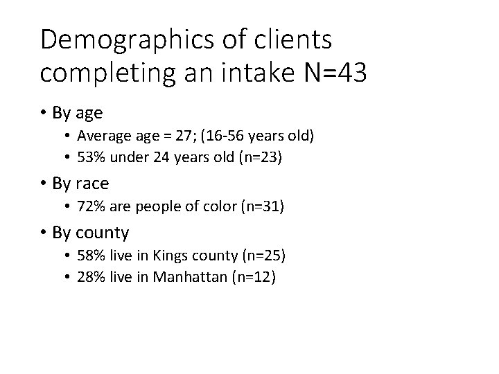 Demographics of clients completing an intake N=43 • By age • Average = 27;