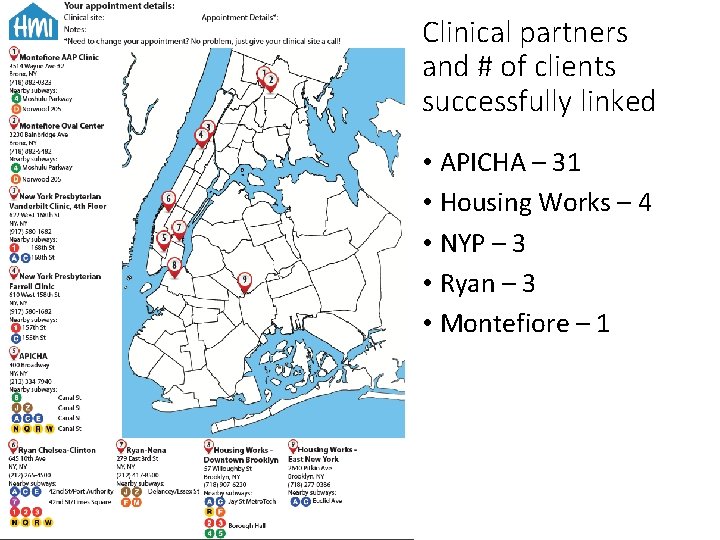 Clinical partners and # of clients successfully linked • APICHA – 31 • Housing