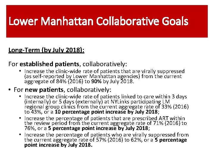 Lower Manhattan Collaborative Goals Long-Term (by July 2018): For established patients, collaboratively: • Increase