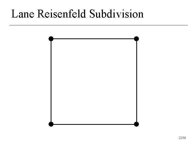 Lane Reisenfeld Subdivision 23/96 