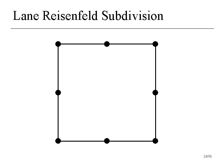 Lane Reisenfeld Subdivision 24/96 