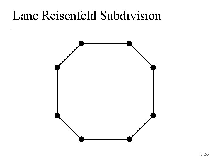 Lane Reisenfeld Subdivision 25/96 