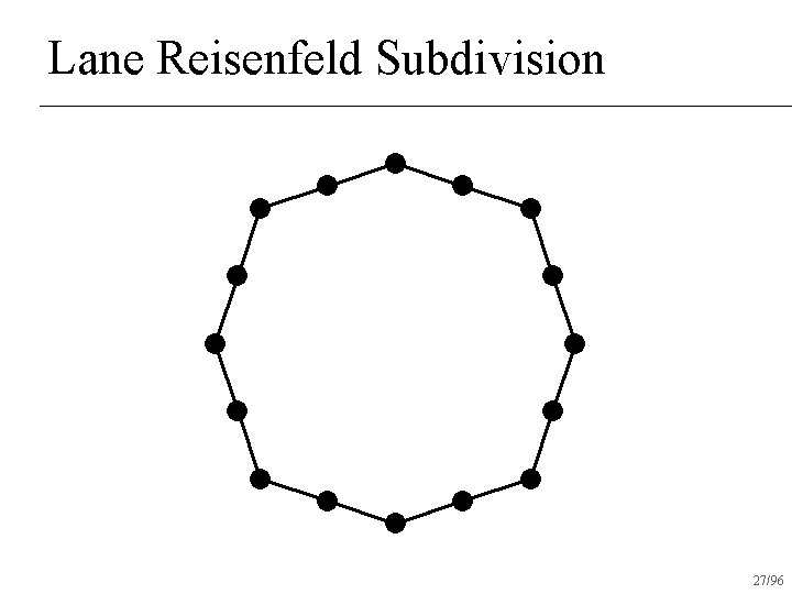 Lane Reisenfeld Subdivision 27/96 