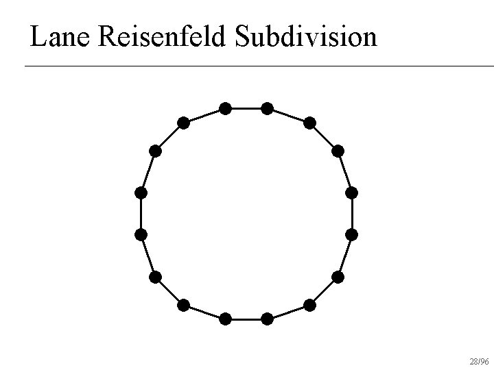 Lane Reisenfeld Subdivision 28/96 