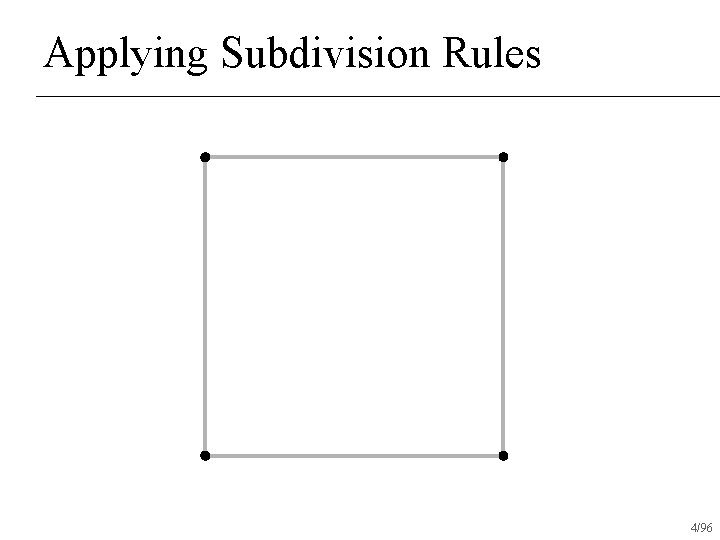 Applying Subdivision Rules 4/96 