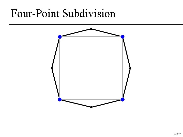 Four-Point Subdivision 41/96 