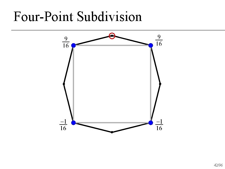 Four-Point Subdivision 42/96 