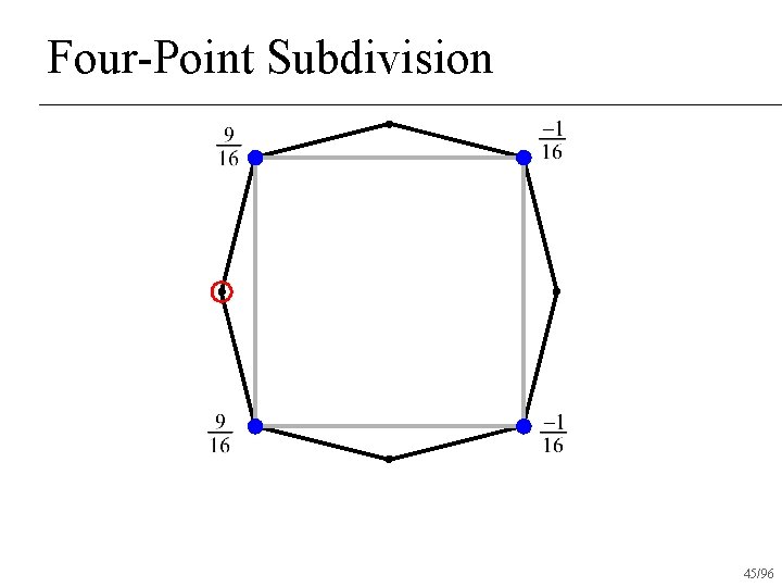 Four-Point Subdivision 45/96 