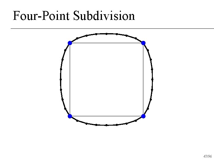 Four-Point Subdivision 47/96 