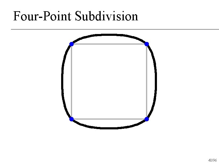 Four-Point Subdivision 48/96 