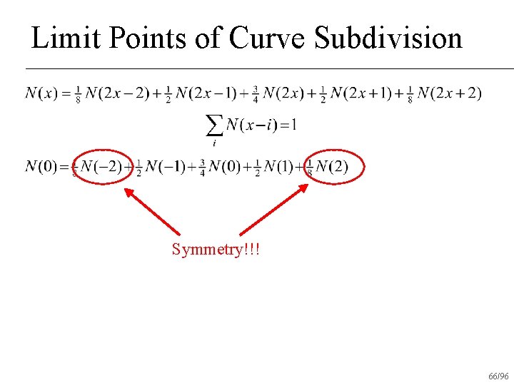 Limit Points of Curve Subdivision Symmetry!!! 66/96 