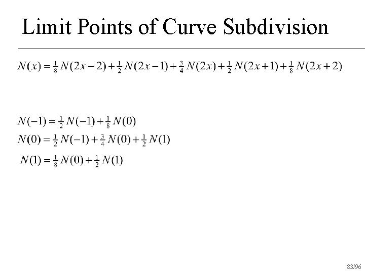 Limit Points of Curve Subdivision 83/96 