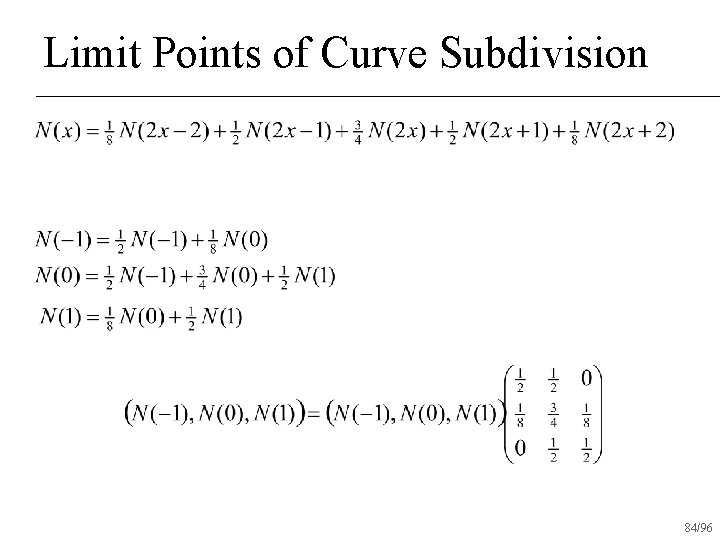 Limit Points of Curve Subdivision 84/96 