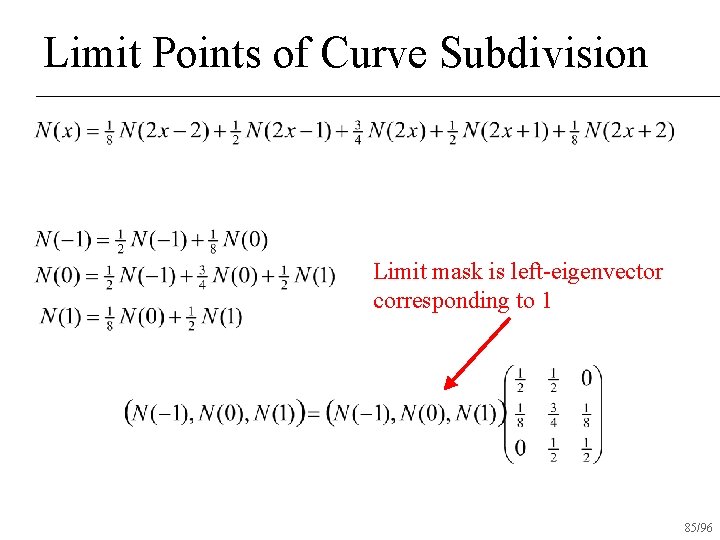 Limit Points of Curve Subdivision Limit mask is left-eigenvector corresponding to 1 85/96 