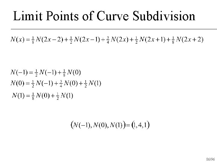 Limit Points of Curve Subdivision 86/96 