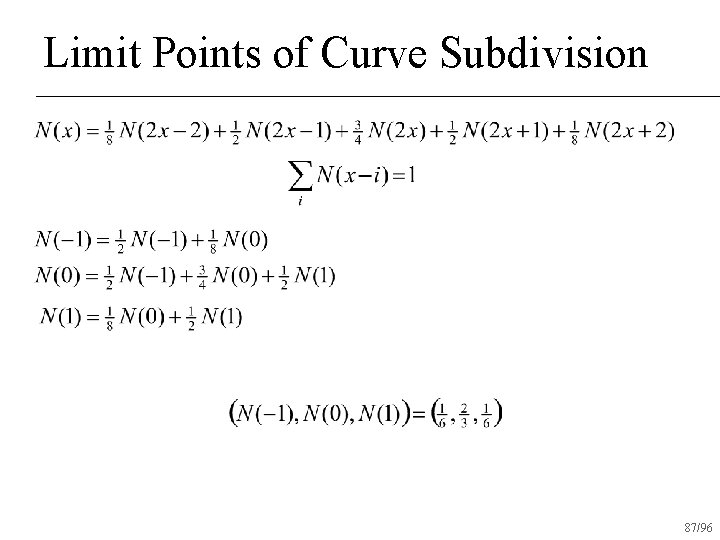 Limit Points of Curve Subdivision 87/96 