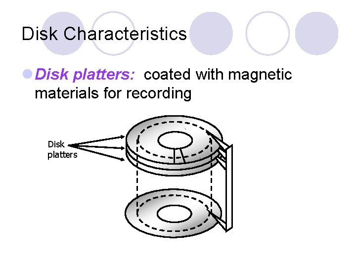 Disk Characteristics l Disk platters: coated with magnetic materials for recording Disk platters 