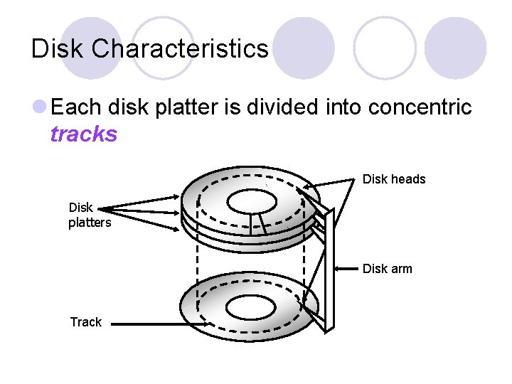 Disk Characteristics l Each disk platter is divided into concentric tracks Disk heads Disk