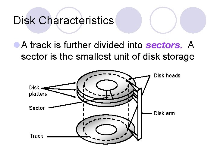 Disk Characteristics l A track is further divided into sectors. A sector is the