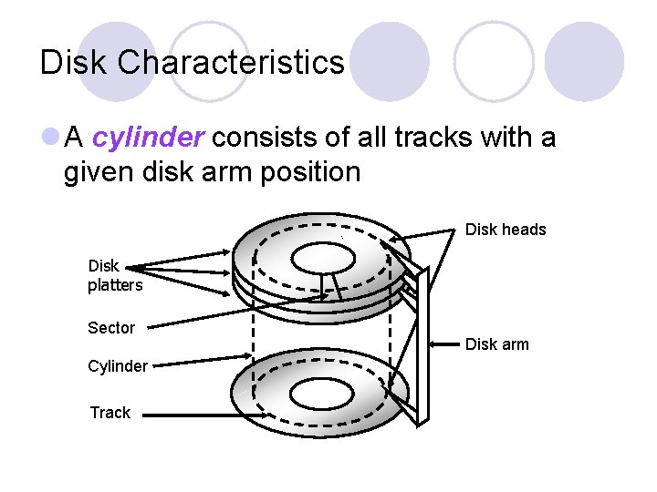 Disk Characteristics l A cylinder consists of all tracks with a given disk arm