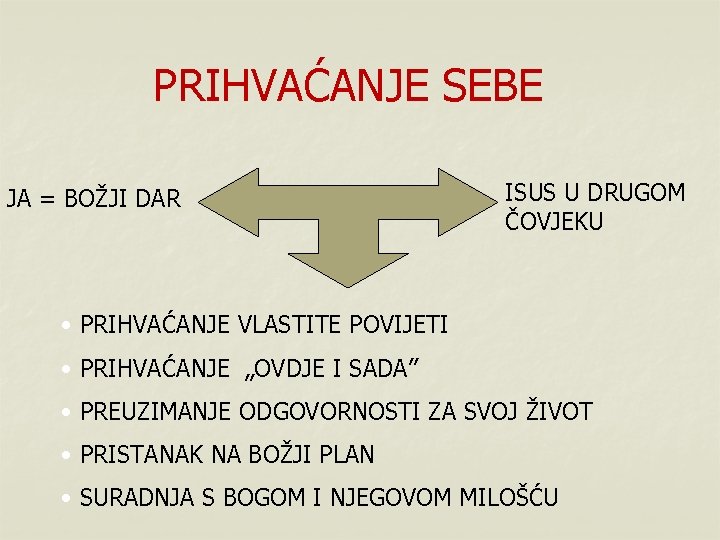 PRIHVAĆANJE SEBE JA = BOŽJI DAR ISUS U DRUGOM ČOVJEKU • PRIHVAĆANJE VLASTITE POVIJETI